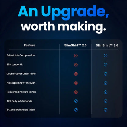 SlimShirt 3.0